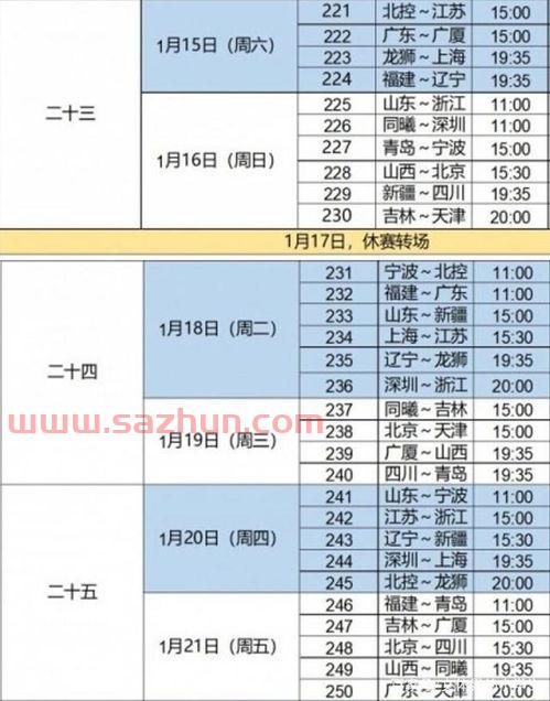 cba季后赛第二阶段赛程表