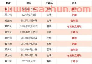 国足世界杯赛程