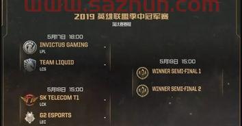 msi半决赛对阵抽签吗