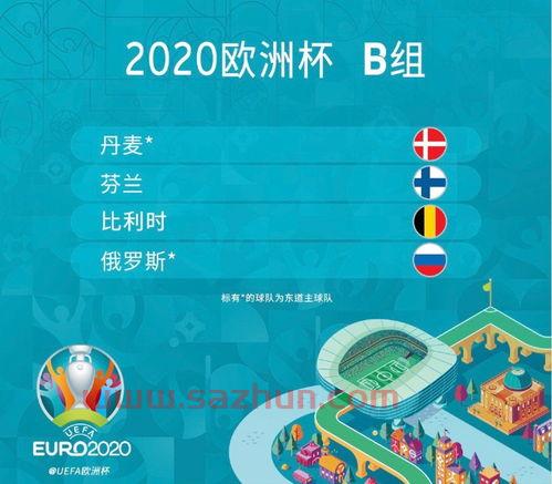 2021比利时vs丹麦比分结果