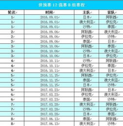 2022世界杯亚洲12强赛完整赛程时间