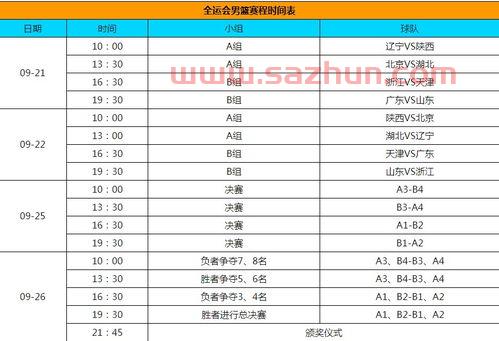 全运会男篮比赛时间表