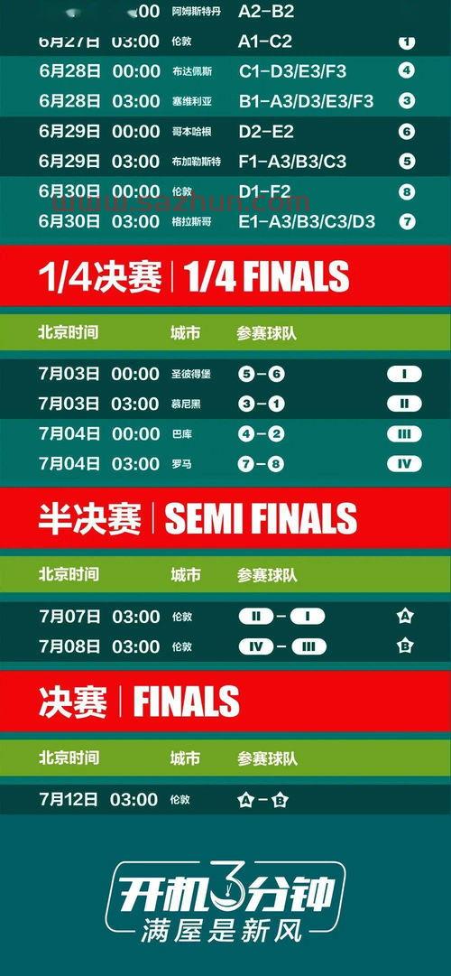 2020欧洲杯赛程时间表新闻播报