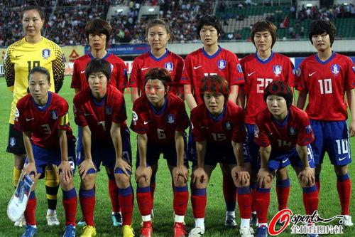 中国对韩国女足
