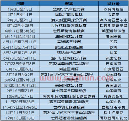 2021年欧洲杯积分榜球探体育
