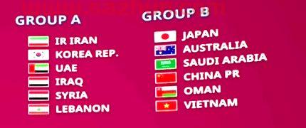 2022年世界杯抽签仪式中国解说