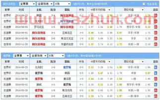 丹麦VS俄罗斯比分预测