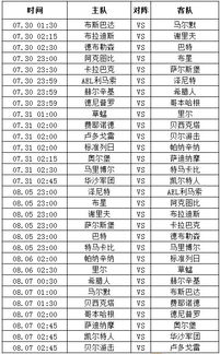 欧冠杯赛程2021赛程表直播视频播放