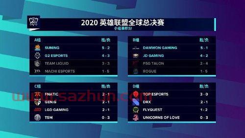 msi2021赛程积分