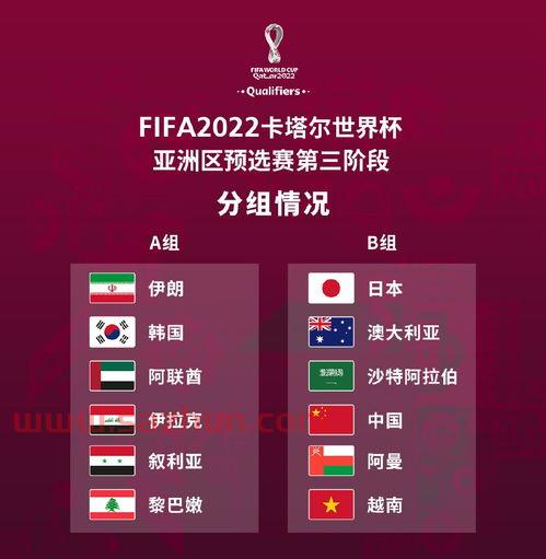 2022年世界杯预选赛中国队赛程表16强列表