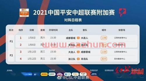 今日中超直播赛程转播成都蓉城中超