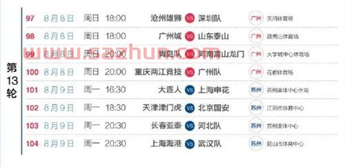 中超2021年赛程表腾讯体育