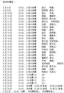求欧洲杯赛程