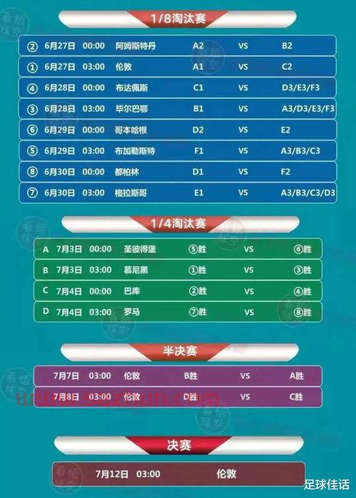 意大利欧洲杯夺冠时间表