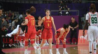 女篮亚洲杯篮球赛2021赛程