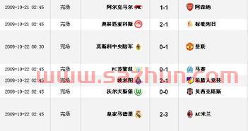 欧洲*杯2021赛程时间表今天开赛