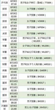 奥运赛程表