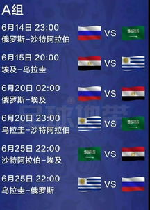 世界杯2018赛程表分组