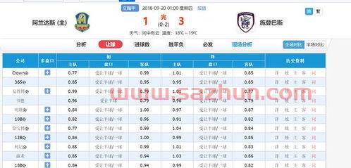 2021欧洲杯克罗地亚对西班牙比分表