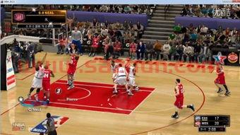 nba2003全明星赛
