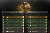 TI10比赛时间